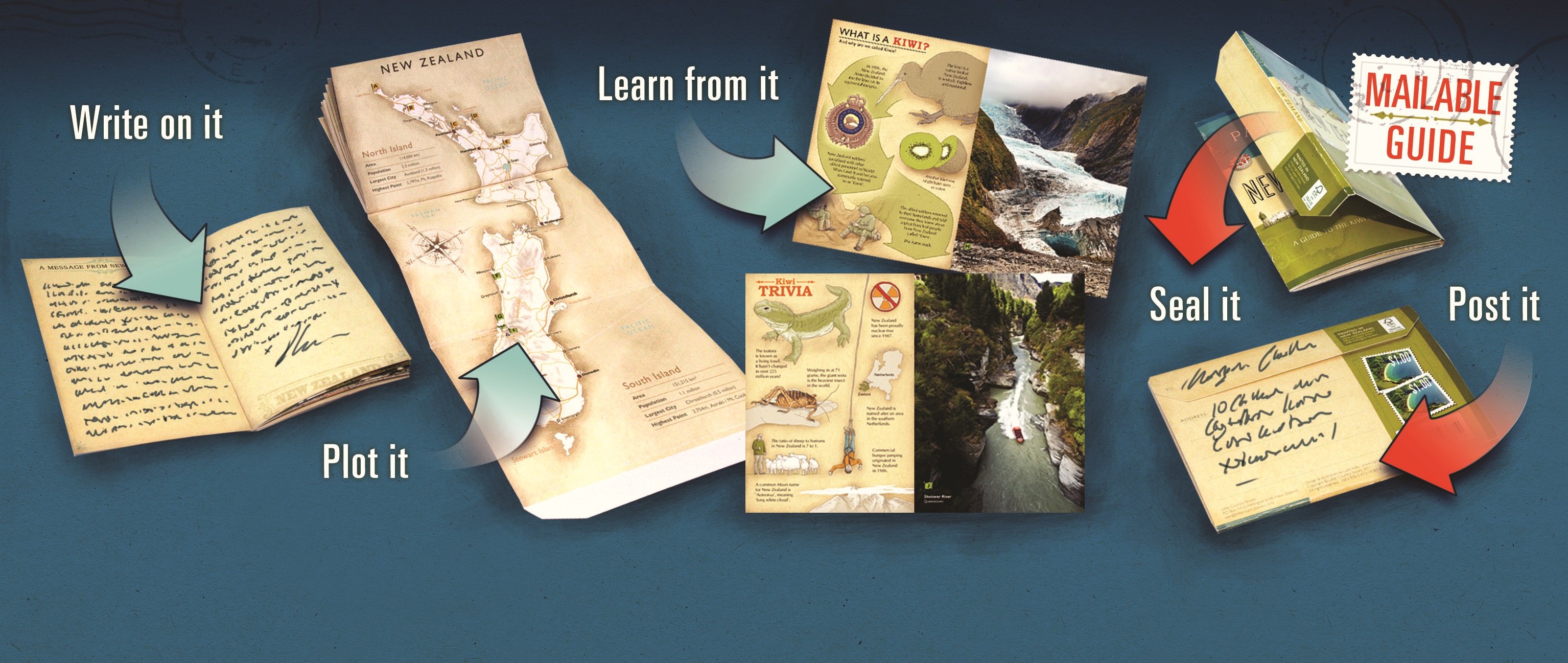 Kura Gallery New Zealand Passport Gift Design Images